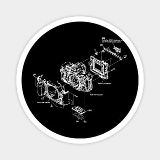 Camera Anatomy Magnet